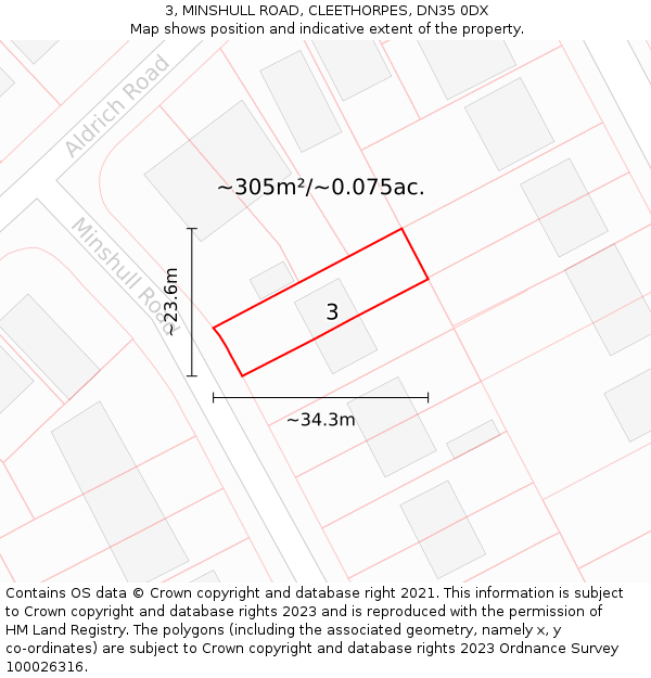 3, MINSHULL ROAD, CLEETHORPES, DN35 0DX: Plot and title map