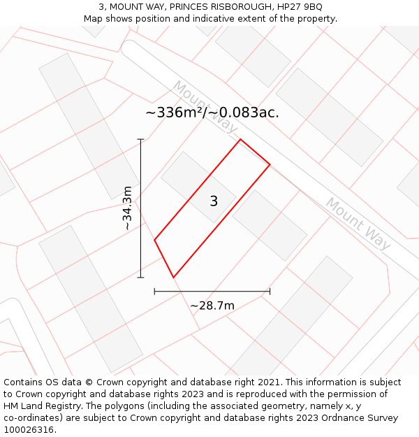 3, MOUNT WAY, PRINCES RISBOROUGH, HP27 9BQ: Plot and title map