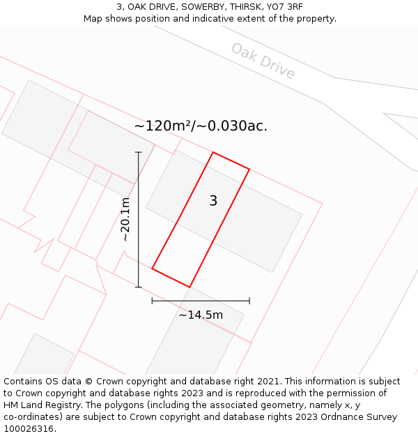 3, OAK DRIVE, SOWERBY, THIRSK, YO7 3RF: Plot and title map