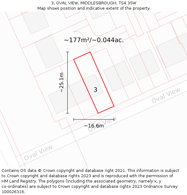 3, OVAL VIEW, MIDDLESBROUGH, TS4 3SW: Plot and title map