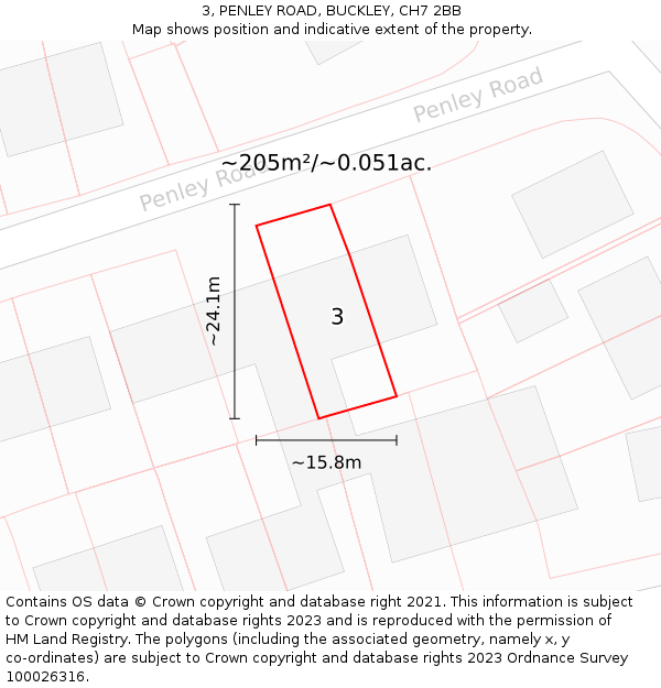 3, PENLEY ROAD, BUCKLEY, CH7 2BB: Plot and title map