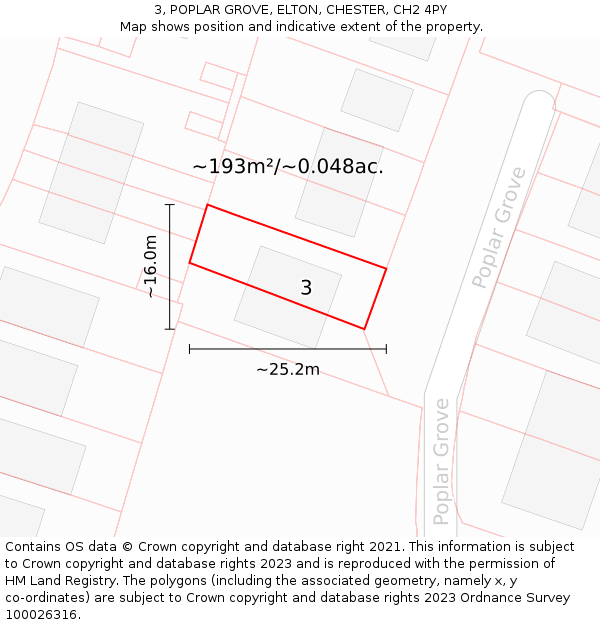 3, POPLAR GROVE, ELTON, CHESTER, CH2 4PY: Plot and title map