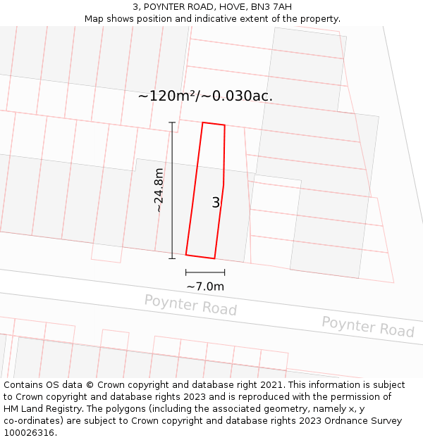 3, POYNTER ROAD, HOVE, BN3 7AH: Plot and title map