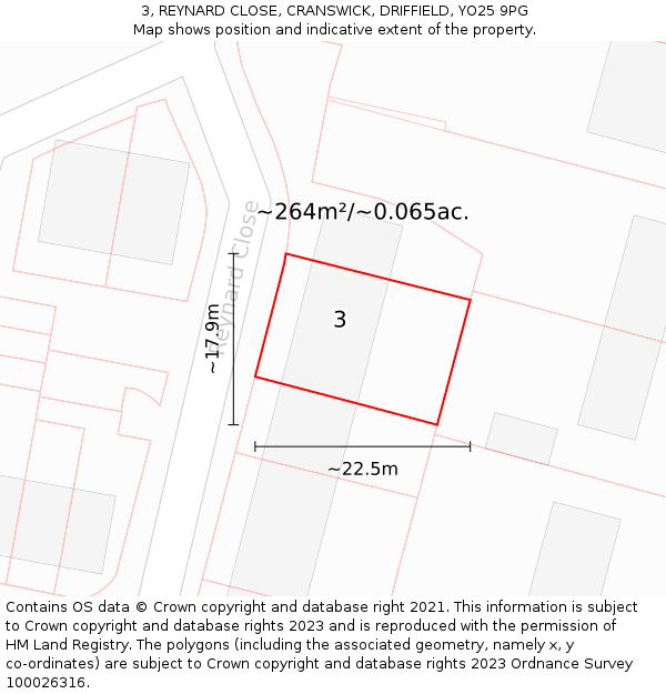 3, REYNARD CLOSE, CRANSWICK, DRIFFIELD, YO25 9PG: Plot and title map