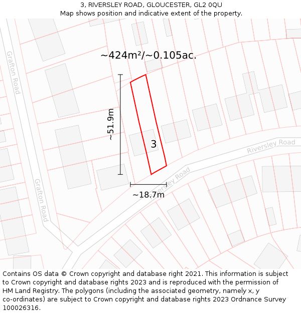3, RIVERSLEY ROAD, GLOUCESTER, GL2 0QU: Plot and title map