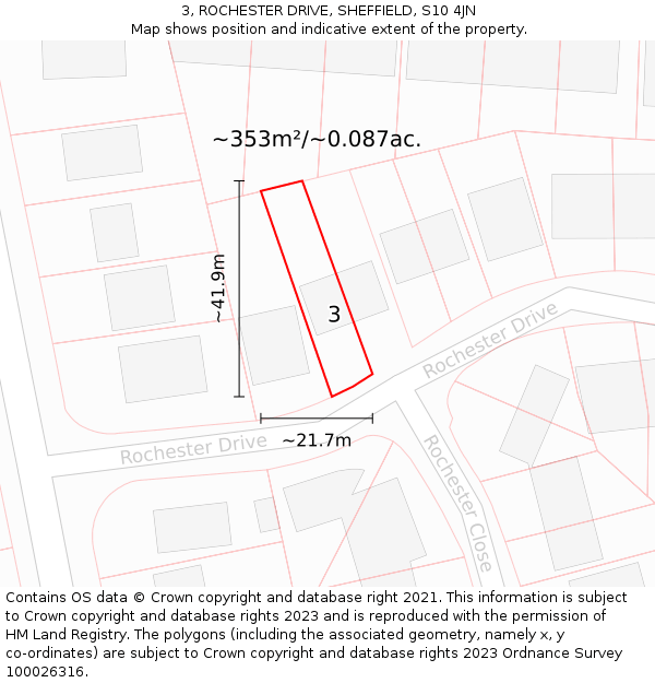 3, ROCHESTER DRIVE, SHEFFIELD, S10 4JN: Plot and title map