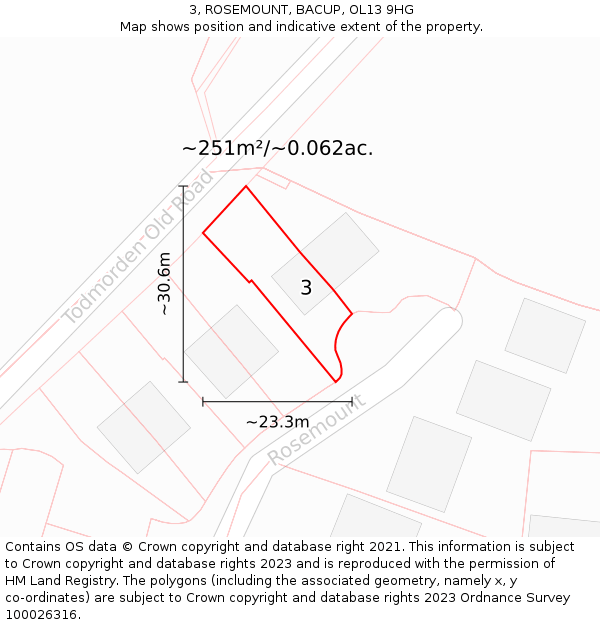 3, ROSEMOUNT, BACUP, OL13 9HG: Plot and title map