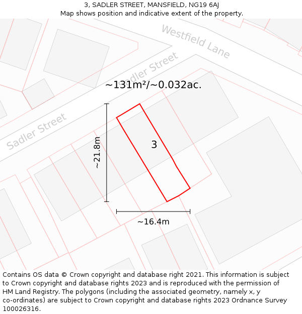 3, SADLER STREET, MANSFIELD, NG19 6AJ: Plot and title map