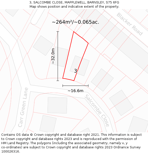 3, SALCOMBE CLOSE, MAPPLEWELL, BARNSLEY, S75 6FG: Plot and title map