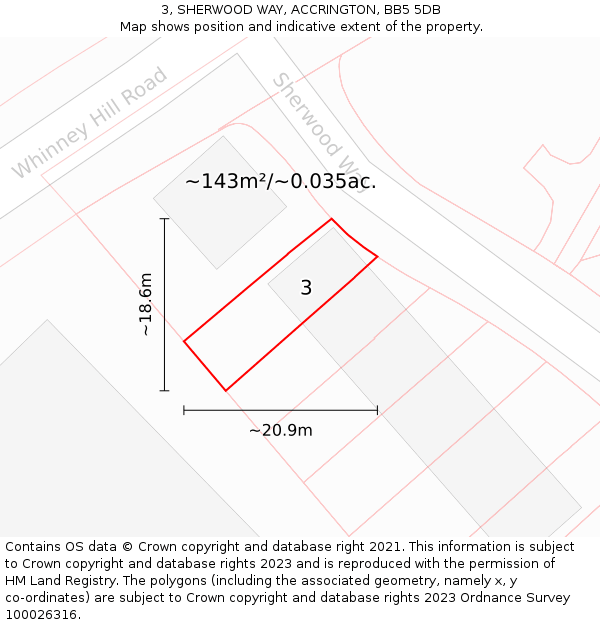 3, SHERWOOD WAY, ACCRINGTON, BB5 5DB: Plot and title map