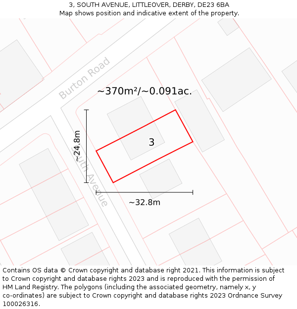 3, SOUTH AVENUE, LITTLEOVER, DERBY, DE23 6BA: Plot and title map