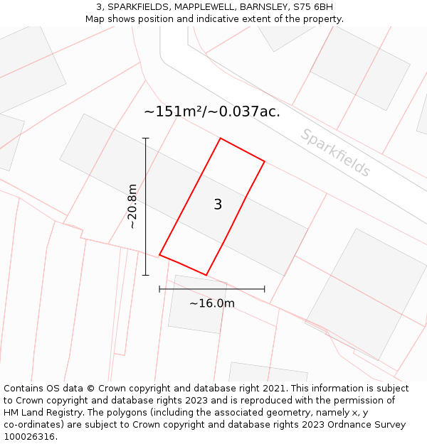 3, SPARKFIELDS, MAPPLEWELL, BARNSLEY, S75 6BH: Plot and title map