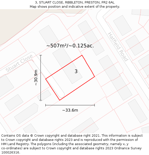 3, STUART CLOSE, RIBBLETON, PRESTON, PR2 6AL: Plot and title map