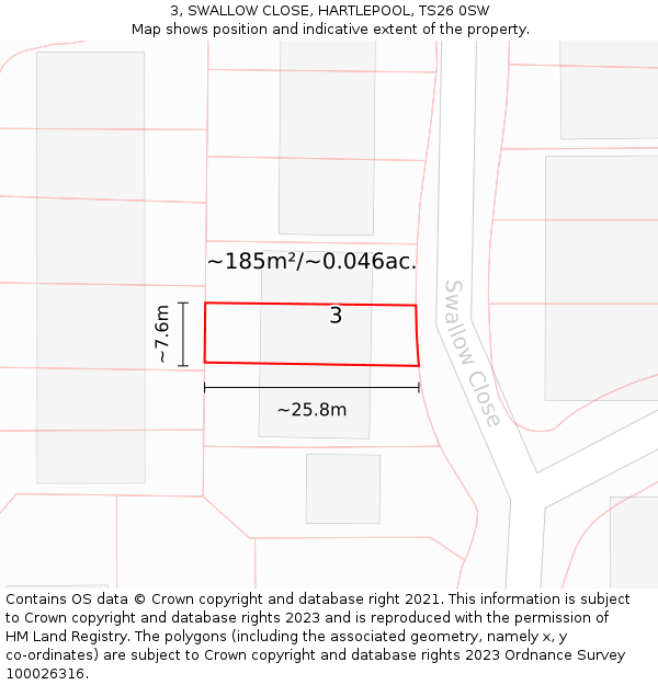 3, SWALLOW CLOSE, HARTLEPOOL, TS26 0SW: Plot and title map