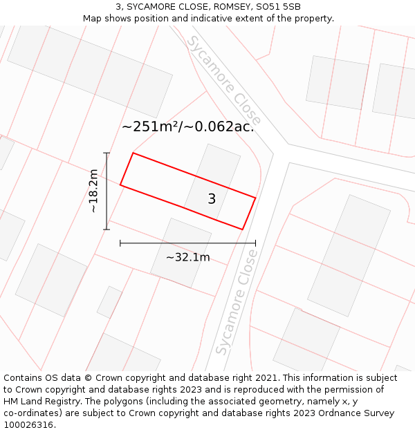 3, SYCAMORE CLOSE, ROMSEY, SO51 5SB: Plot and title map