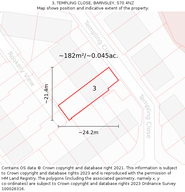 3, TEMPLING CLOSE, BARNSLEY, S70 4NZ: Plot and title map