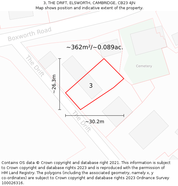 3, THE DRIFT, ELSWORTH, CAMBRIDGE, CB23 4JN: Plot and title map