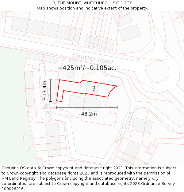 3, THE MOUNT, WHITCHURCH, SY13 1GX: Plot and title map