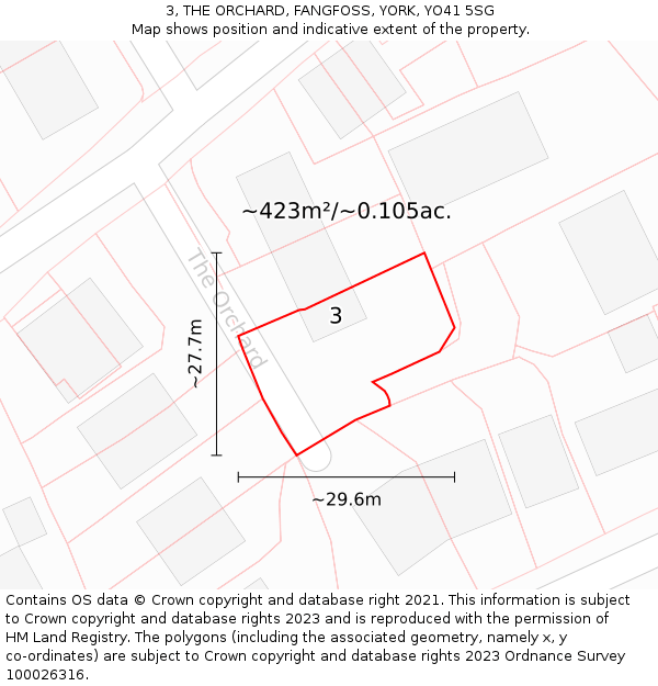 3, THE ORCHARD, FANGFOSS, YORK, YO41 5SG: Plot and title map