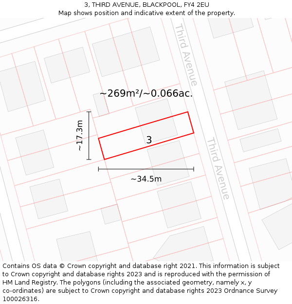 3, THIRD AVENUE, BLACKPOOL, FY4 2EU: Plot and title map