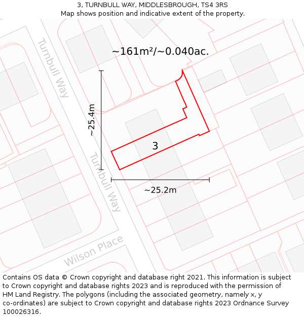 3, TURNBULL WAY, MIDDLESBROUGH, TS4 3RS: Plot and title map