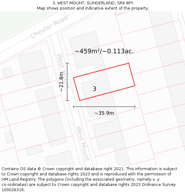 3, WEST MOUNT, SUNDERLAND, SR4 8PY: Plot and title map