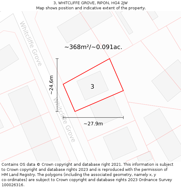 3, WHITCLIFFE GROVE, RIPON, HG4 2JW: Plot and title map