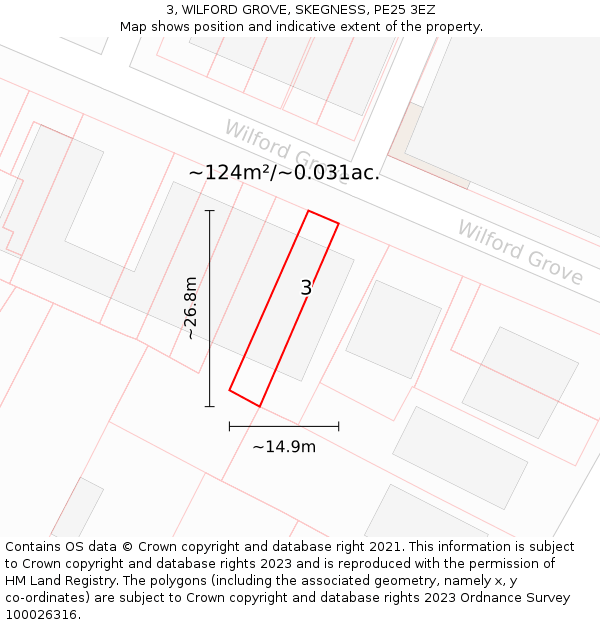 3, WILFORD GROVE, SKEGNESS, PE25 3EZ: Plot and title map