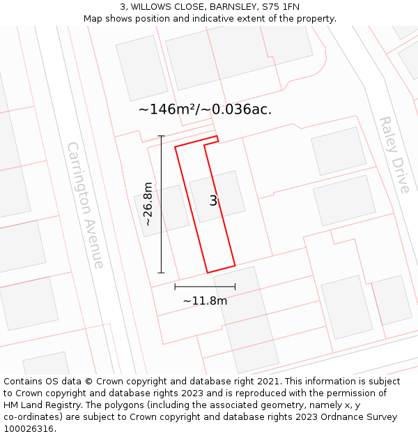 3, WILLOWS CLOSE, BARNSLEY, S75 1FN: Plot and title map