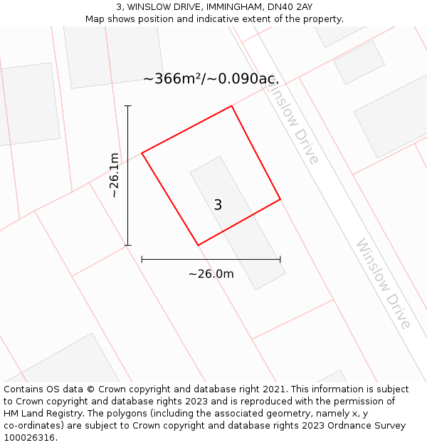 3, WINSLOW DRIVE, IMMINGHAM, DN40 2AY: Plot and title map