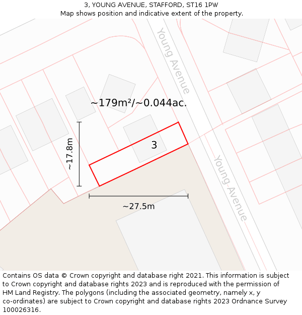3, YOUNG AVENUE, STAFFORD, ST16 1PW: Plot and title map