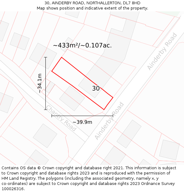 30, AINDERBY ROAD, NORTHALLERTON, DL7 8HD: Plot and title map