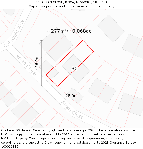 30, ARRAN CLOSE, RISCA, NEWPORT, NP11 6RA: Plot and title map