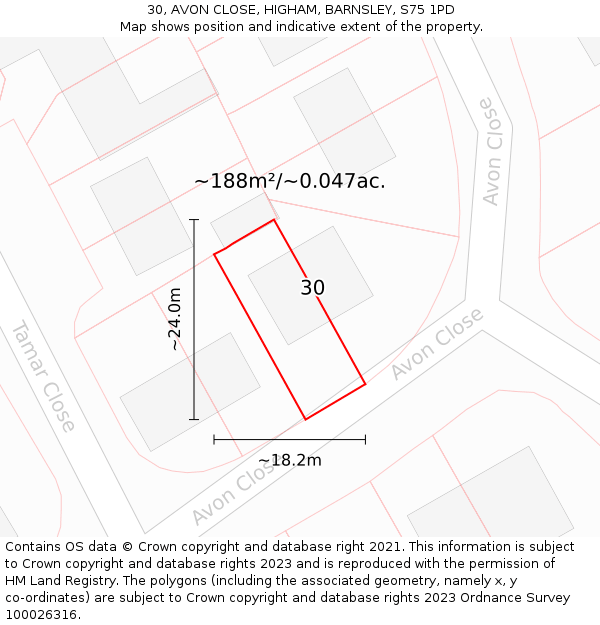 30, AVON CLOSE, HIGHAM, BARNSLEY, S75 1PD: Plot and title map