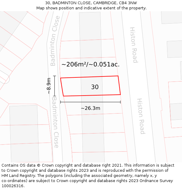 30, BADMINTON CLOSE, CAMBRIDGE, CB4 3NW: Plot and title map
