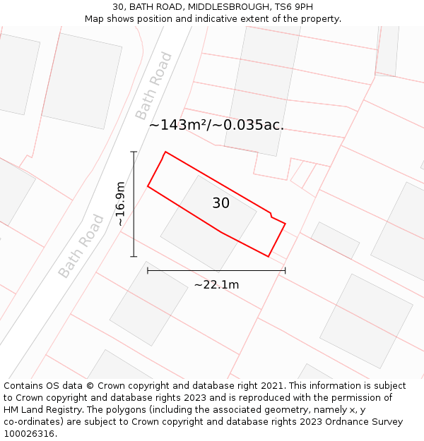 30, BATH ROAD, MIDDLESBROUGH, TS6 9PH: Plot and title map