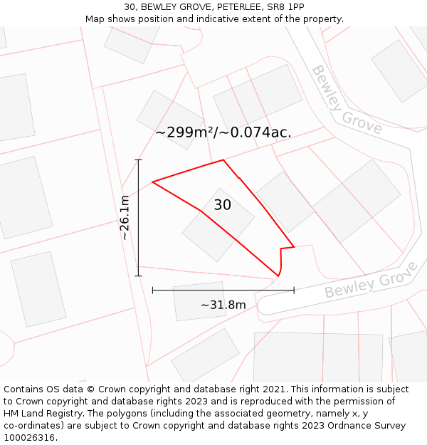 30, BEWLEY GROVE, PETERLEE, SR8 1PP: Plot and title map