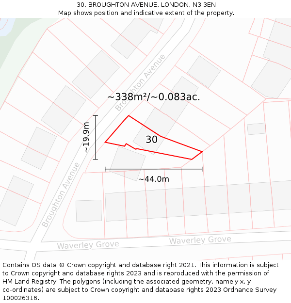 30, BROUGHTON AVENUE, LONDON, N3 3EN: Plot and title map