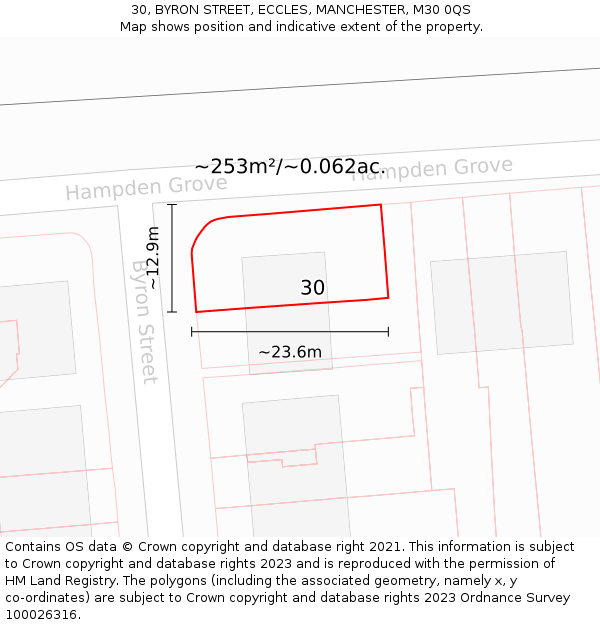 30, BYRON STREET, ECCLES, MANCHESTER, M30 0QS: Plot and title map