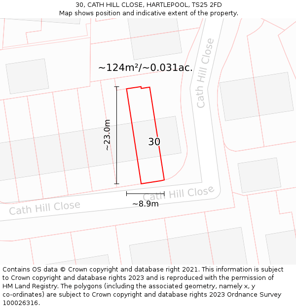 30, CATH HILL CLOSE, HARTLEPOOL, TS25 2FD: Plot and title map