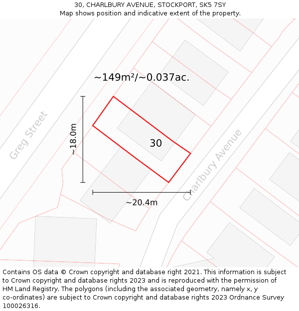 30, CHARLBURY AVENUE, STOCKPORT, SK5 7SY: Plot and title map