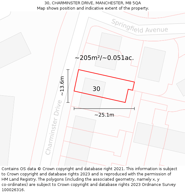30, CHARMINSTER DRIVE, MANCHESTER, M8 5QA: Plot and title map
