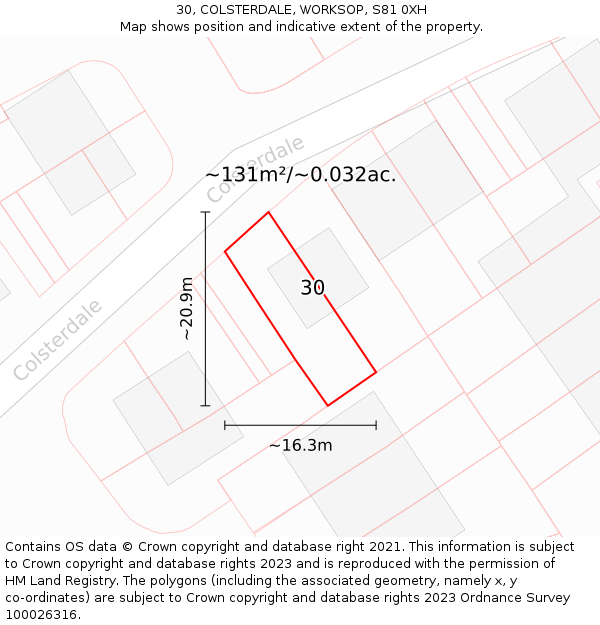 30, COLSTERDALE, WORKSOP, S81 0XH: Plot and title map