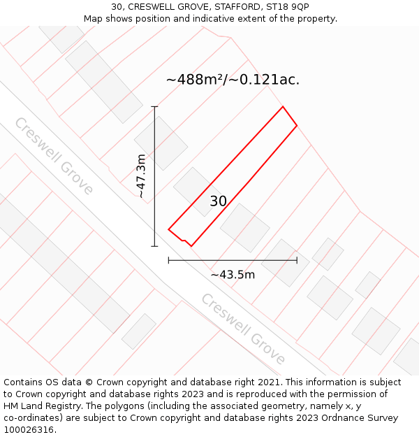 30, CRESWELL GROVE, STAFFORD, ST18 9QP: Plot and title map