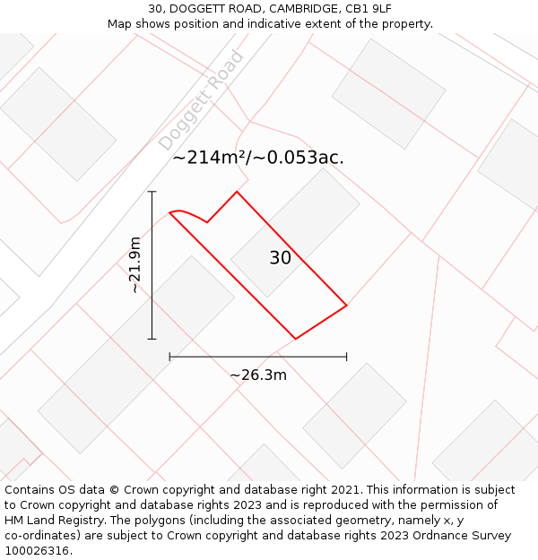 30, DOGGETT ROAD, CAMBRIDGE, CB1 9LF: Plot and title map