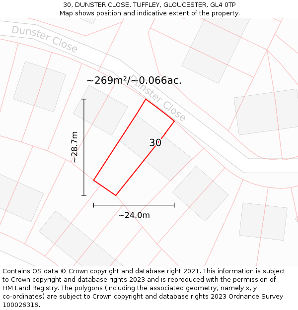 30, DUNSTER CLOSE, TUFFLEY, GLOUCESTER, GL4 0TP: Plot and title map