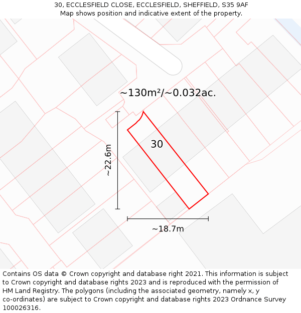 30, ECCLESFIELD CLOSE, ECCLESFIELD, SHEFFIELD, S35 9AF: Plot and title map
