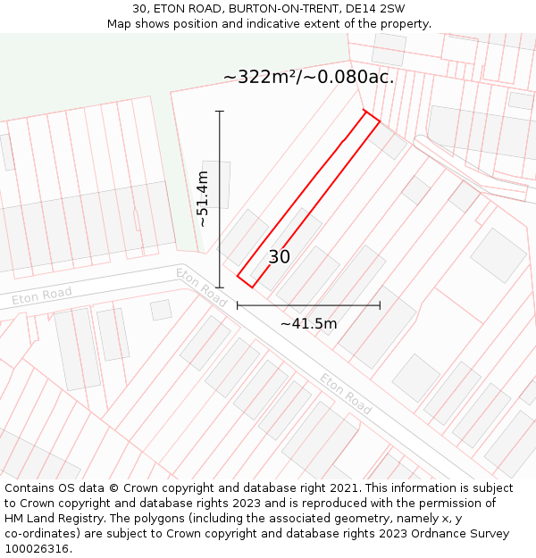 30, ETON ROAD, BURTON-ON-TRENT, DE14 2SW: Plot and title map