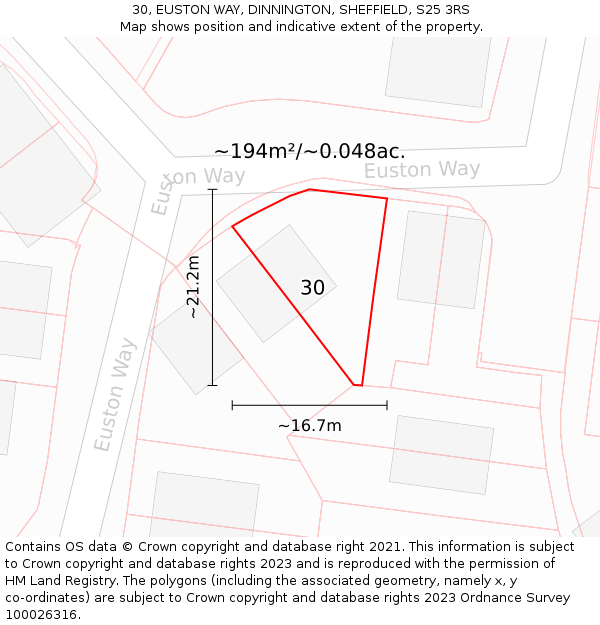 30, EUSTON WAY, DINNINGTON, SHEFFIELD, S25 3RS: Plot and title map