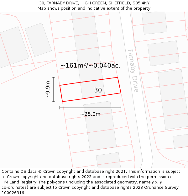 30, FARNABY DRIVE, HIGH GREEN, SHEFFIELD, S35 4NY: Plot and title map